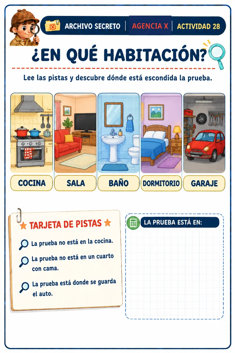 Actividad ¿En qué habitación? — deducción por eliminación entre cinco cuartos de una casa
